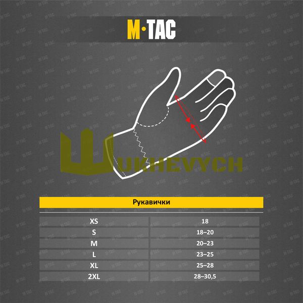 Літні тактичні рукавиці Mechanix Specialty Vent MSV-72-011 фото