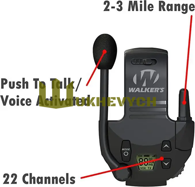 Гарнітура Рація Walker's Razor Walkie Talkie Handsfree Communication GWP-RZRWT фото