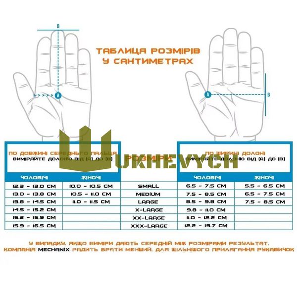 Тактичні рукавички Mechanix Leather M-Pact Fingerless Framer LFR-75-008 фото